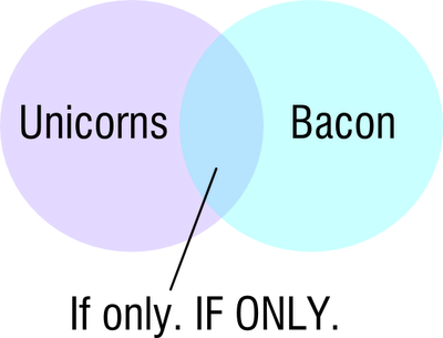 unicorns-and-bacon